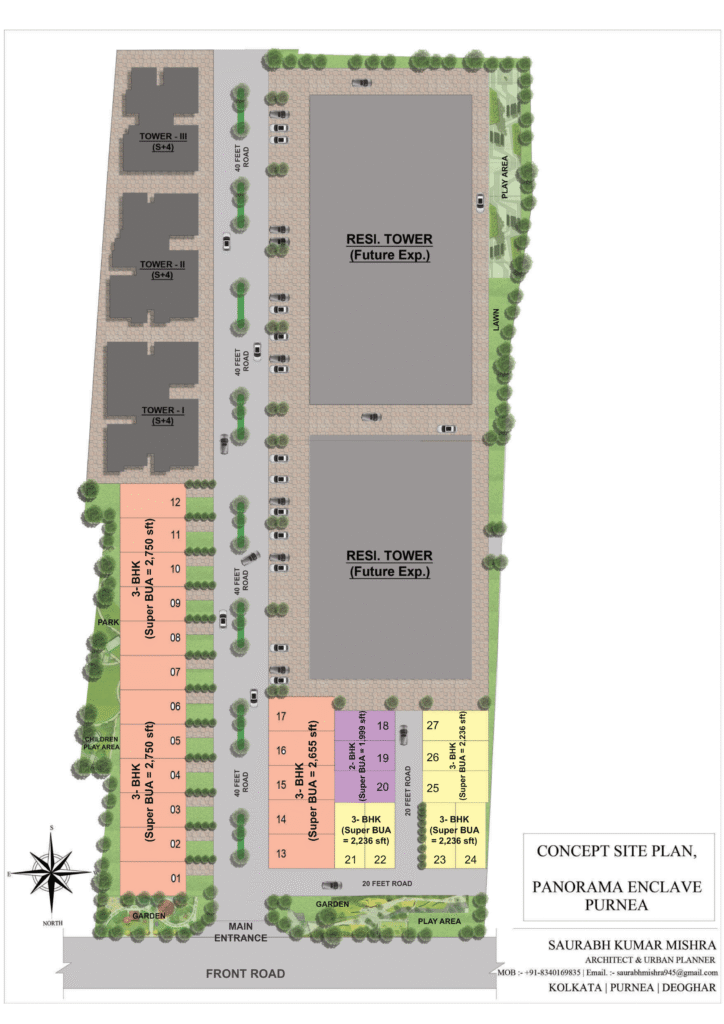 PANORAMA ENCLAVE - MASTER PLAN